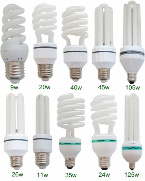 Tubos electricos